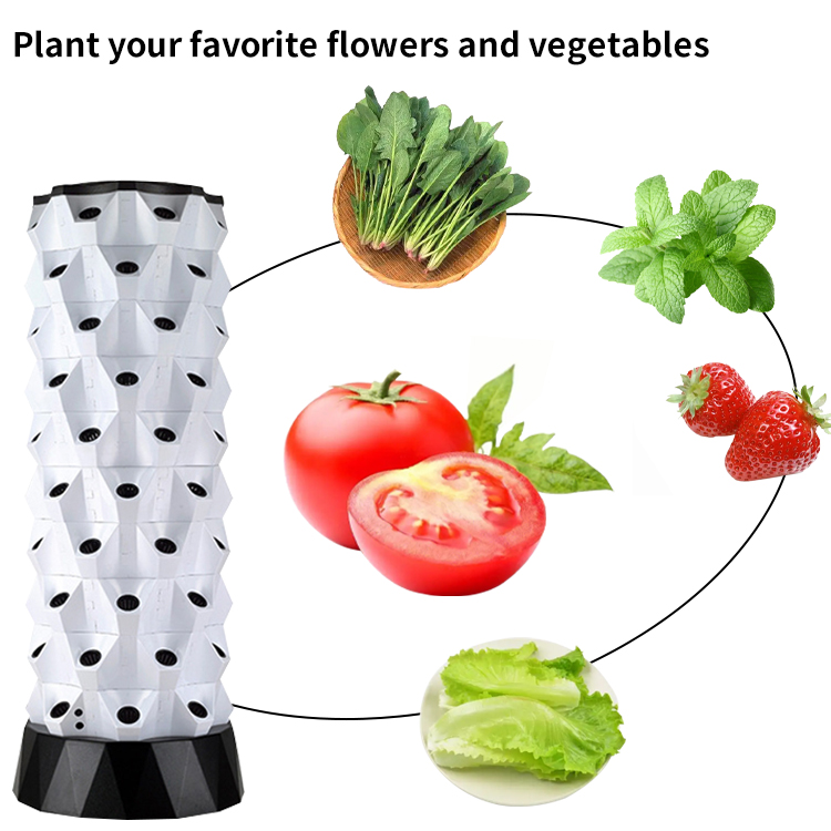 Smart Farm Hydroponics Kit Sel - đánh giá và giá Indoor Garden Kit