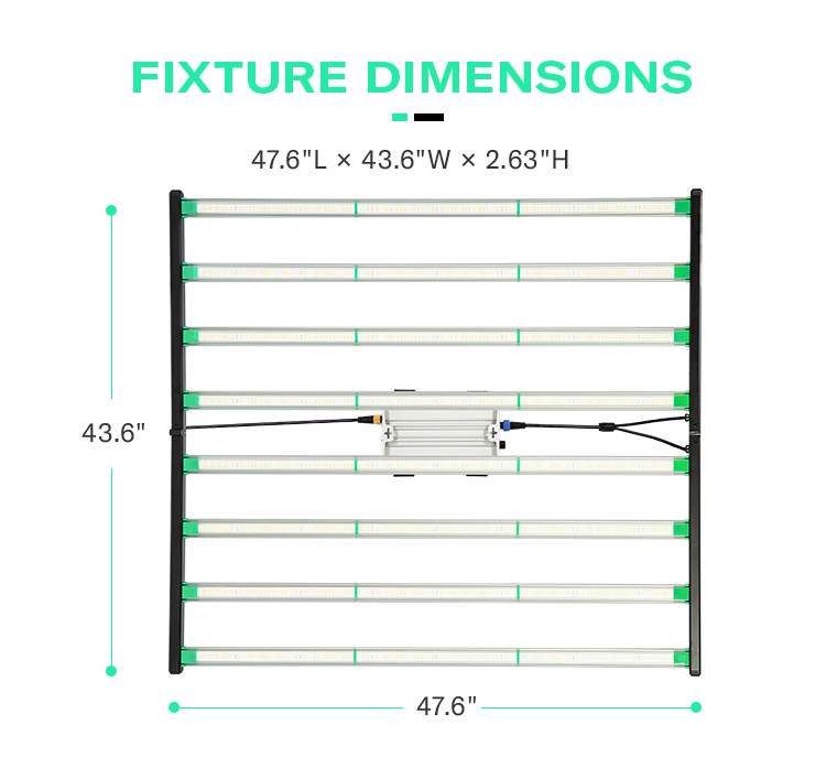 Lm301h Evo 281b Full Spectrum  - đánh giá và giá Plant Grow Light Full Spectrum