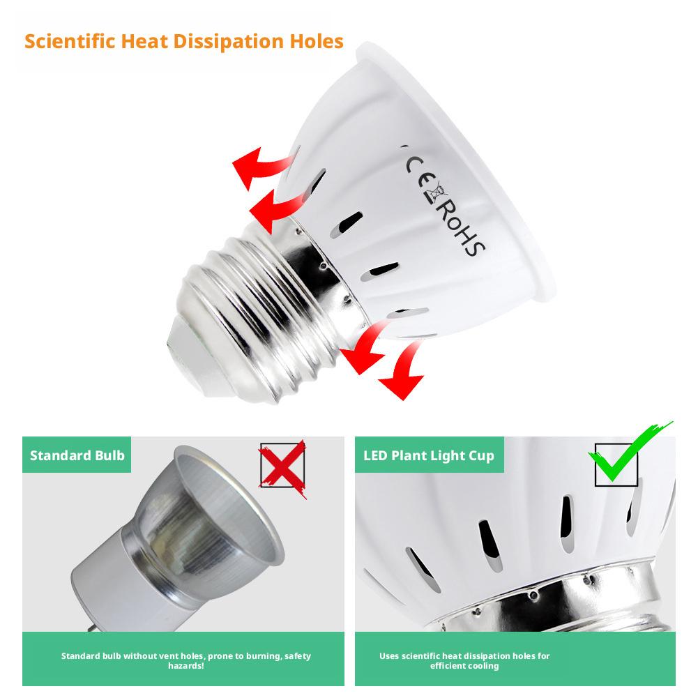 LED Grow Bulb E27 60 80LEDs Fu - đánh giá và giá Plant Grow Light Full Spectrum