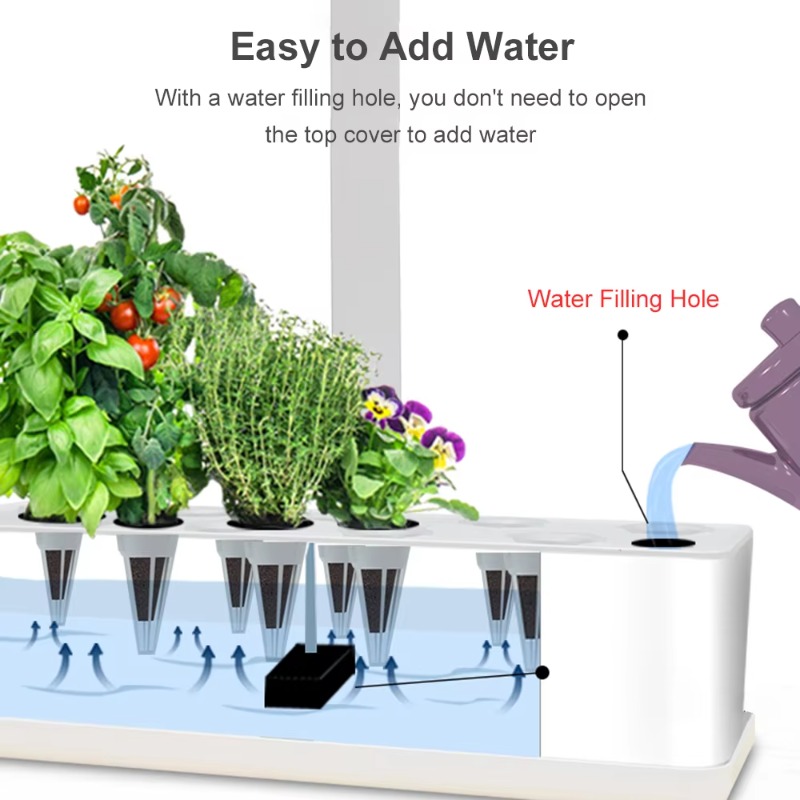 9 Pods Smart Hydroponics Growi - đánh giá và giá Hydroponic Grow Pod