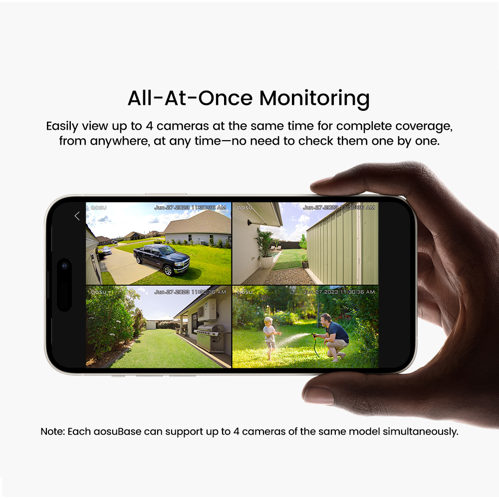 AOSU 5MP Solar Camera System O - đánh giá và giá Garden Camera