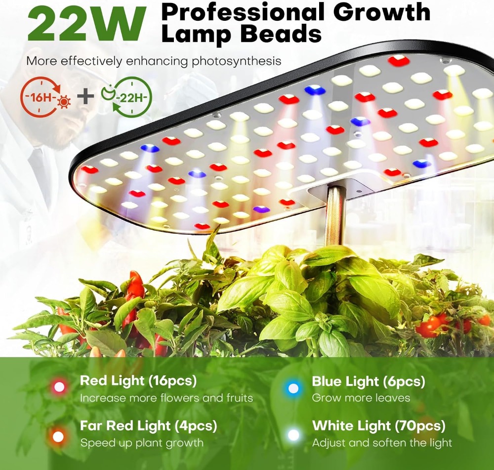 12-Pod Indoor Hydroponic Garde - đánh giá và giá Hydroponic Grow Pod